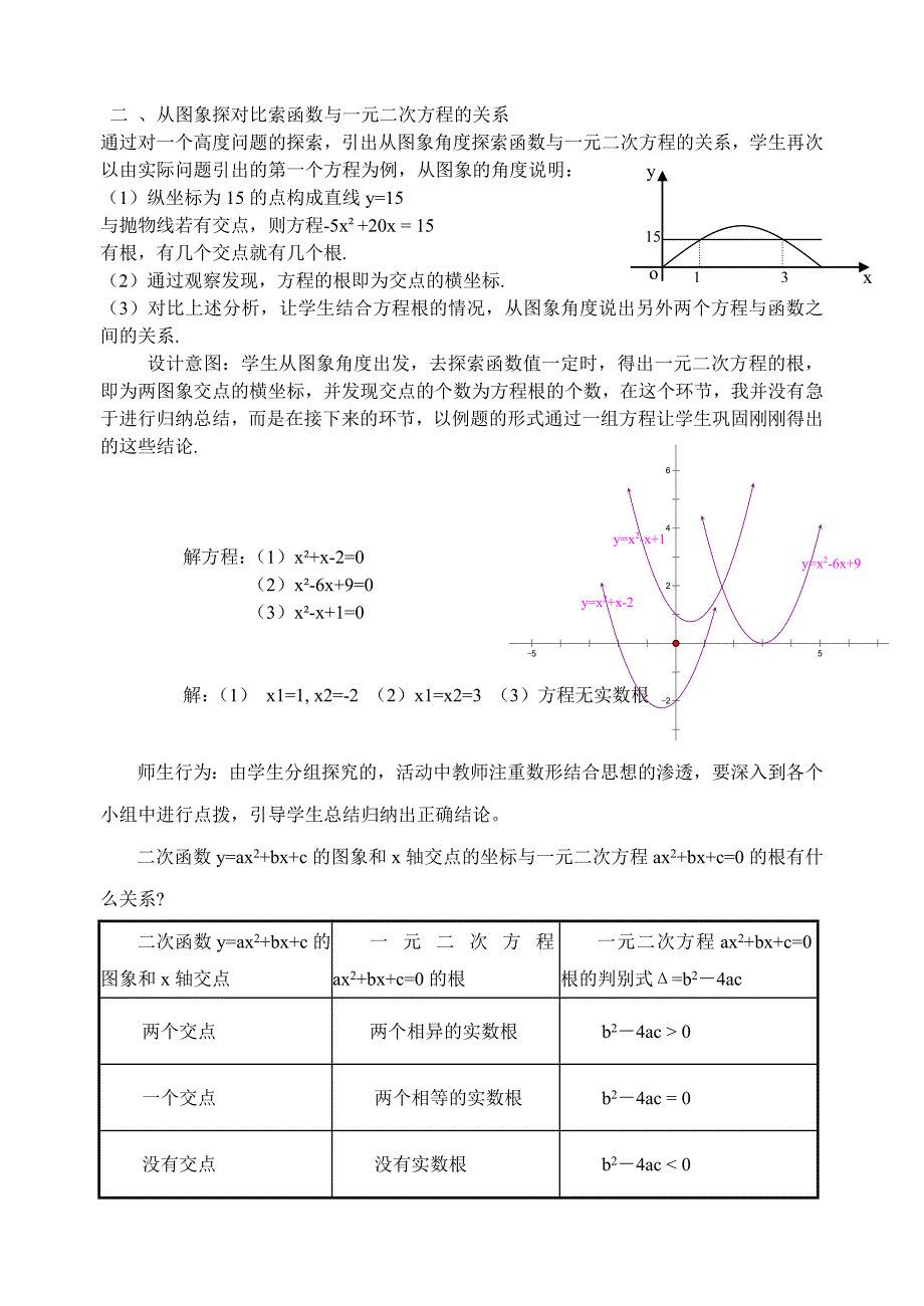 用函数的观点看一元二次方程教学设计_第4页