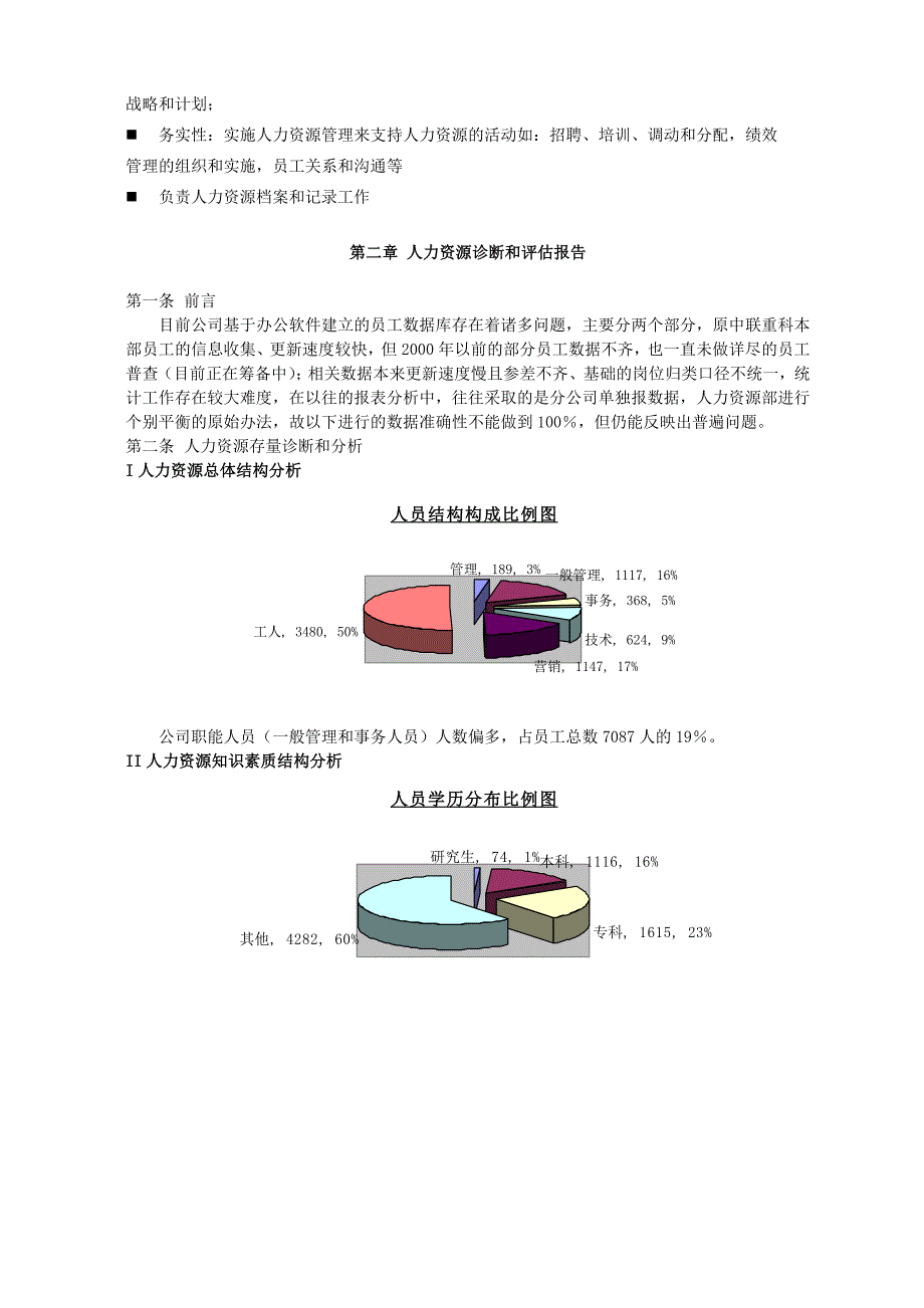 中联重科公司人力资源管理体系规范化管理提升方案_第2页