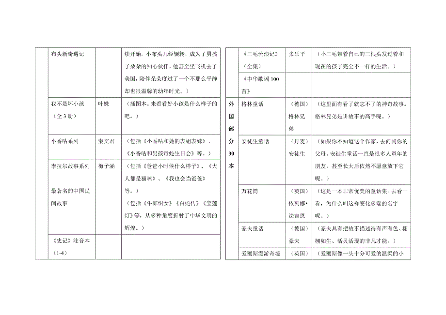 二年级下学期亲子读书摘记本_第3页