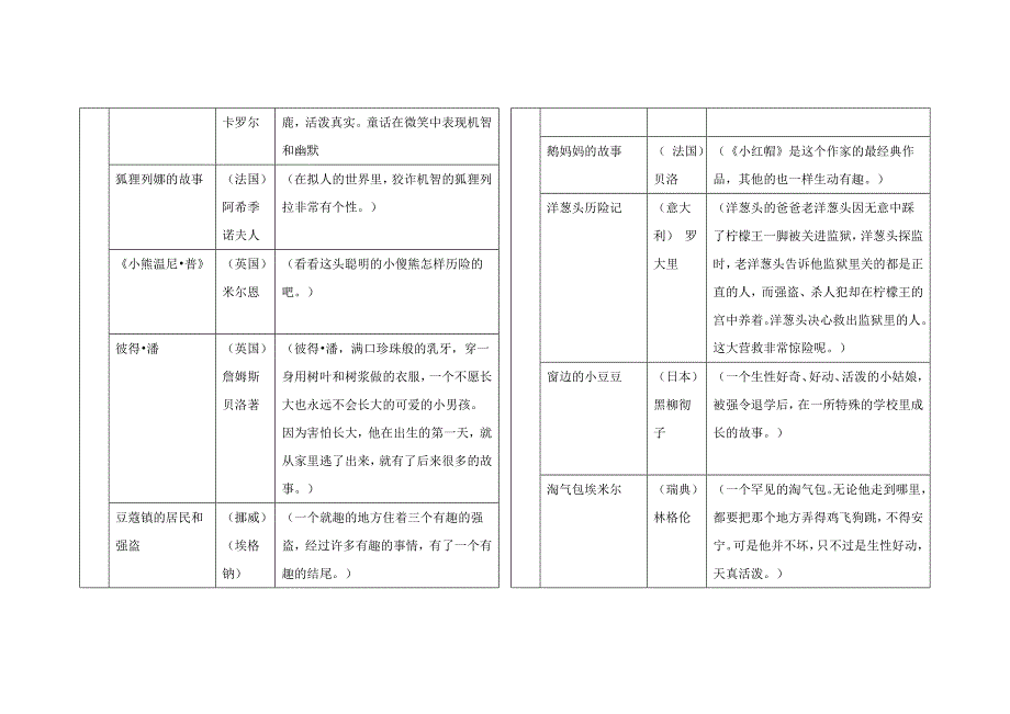 二年级下学期亲子读书摘记本_第4页