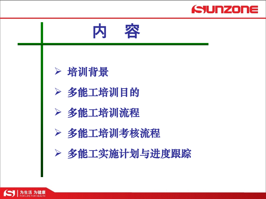 多能工培训操作方案[1]_第2页