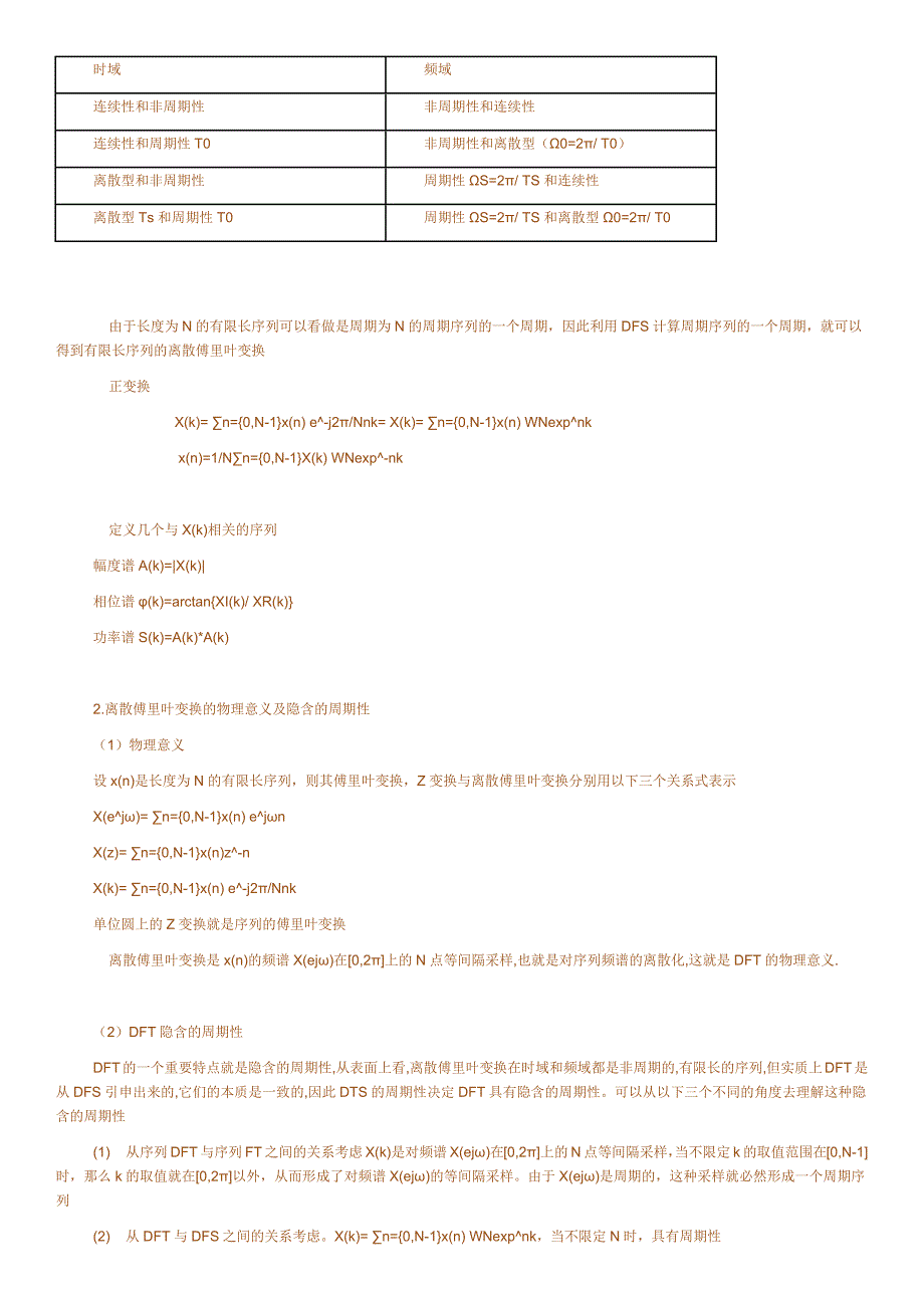 傅立叶变换的周期性与离散型讨论_第3页