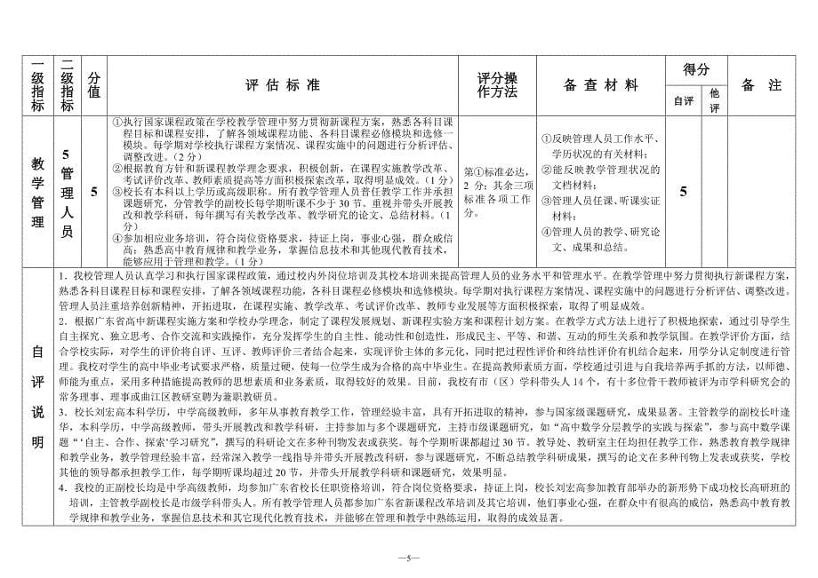 广东省普通高中教学水平评估指标体系(韶关市曲江中学)_第5页