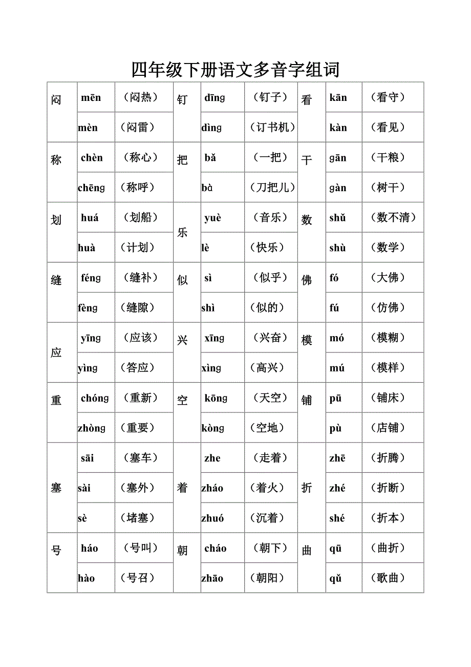 四年级语文下册多音字_第1页