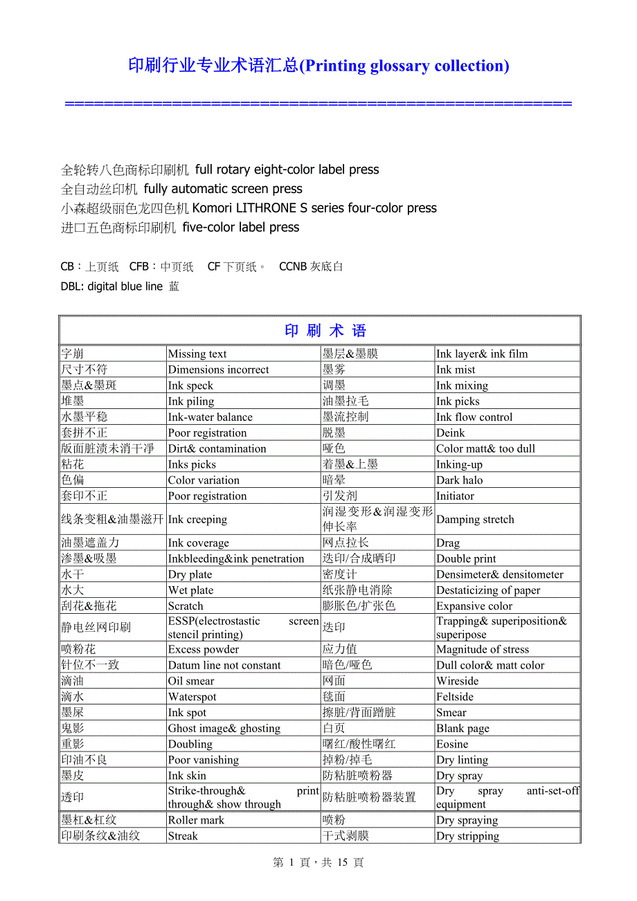 印刷中英文术语对照_第1页