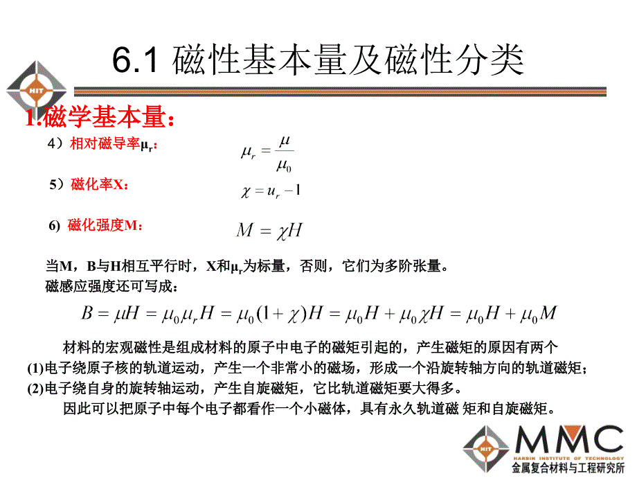 第六章 材料磁性能_第4页