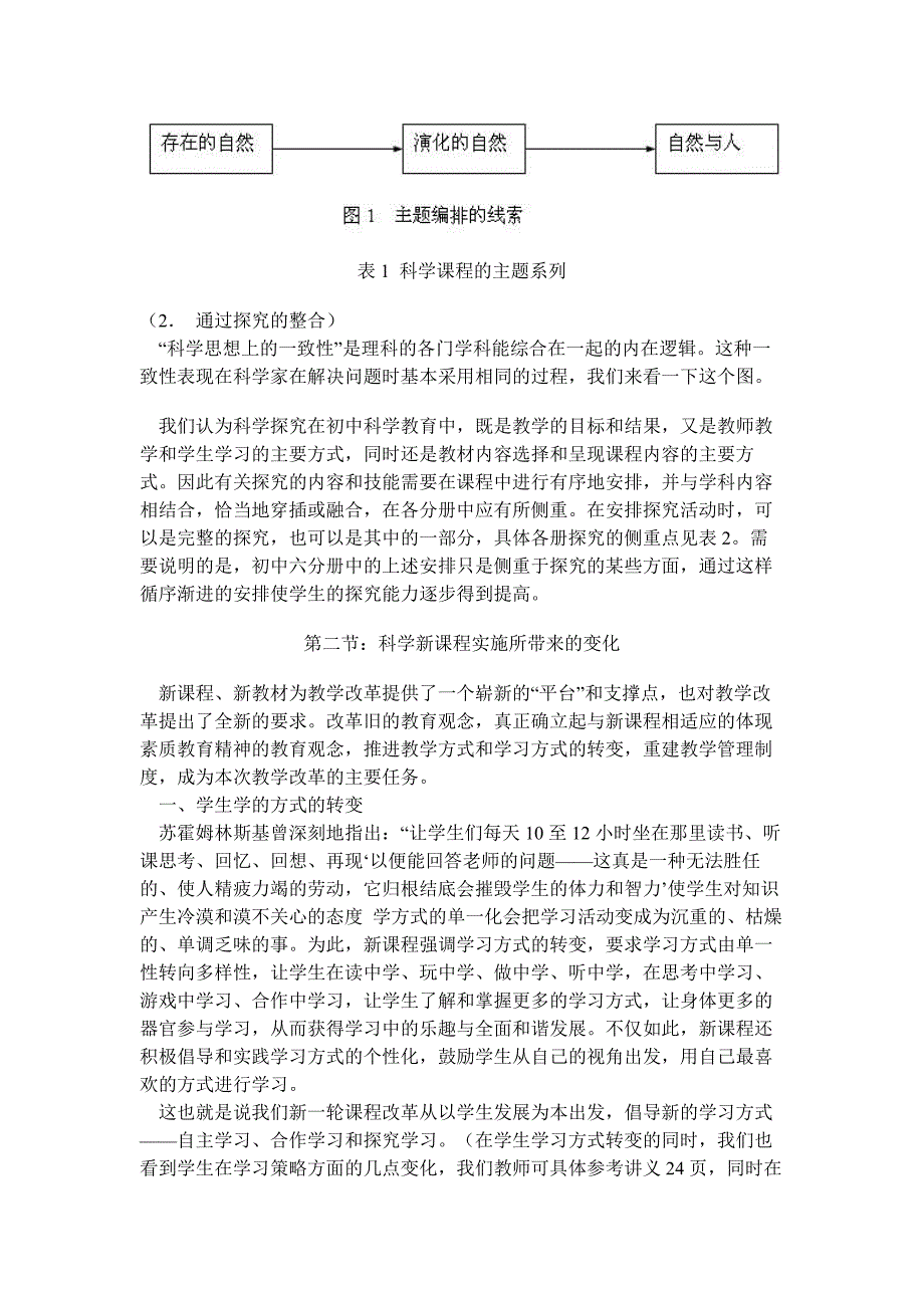 初中科学新课程教学设计与案例分析_第4页