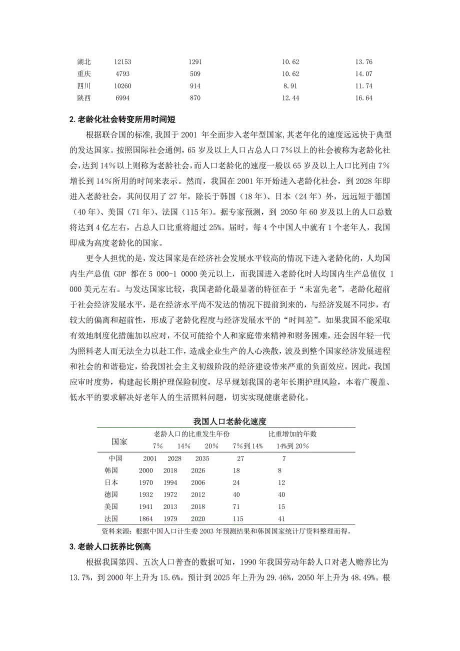 人口老龄化与我国长期护理体系的构建_第3页