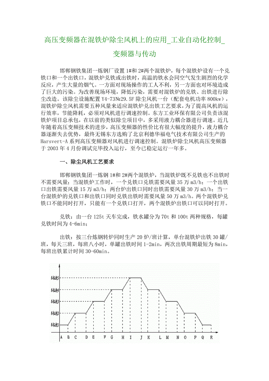 高压变频器在混铁炉除尘风机上的应用_工业自动化控制_变频器与传动_712_第1页