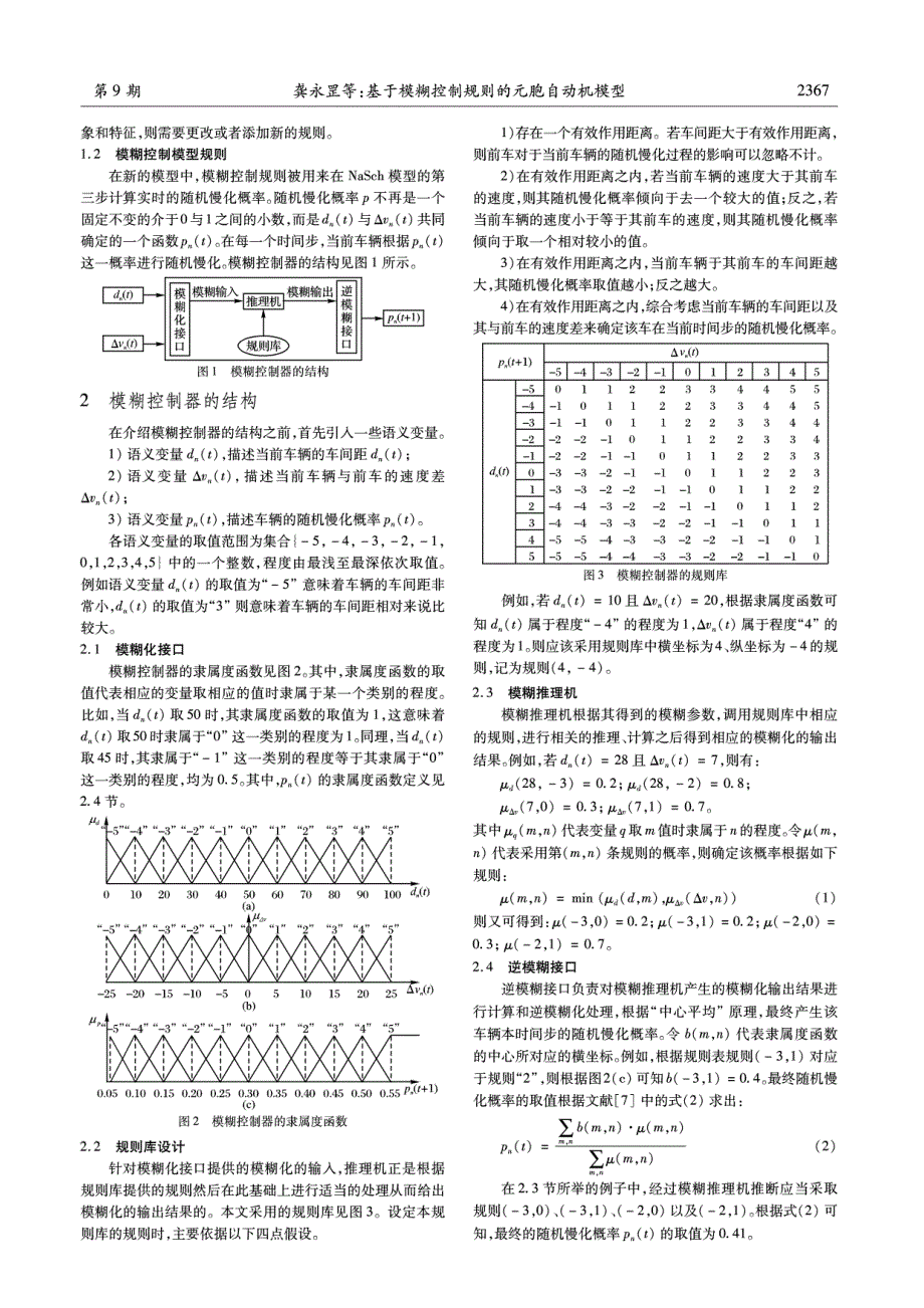 【2017年整理】基于模糊控制规则的元胞自动机模型_第2页