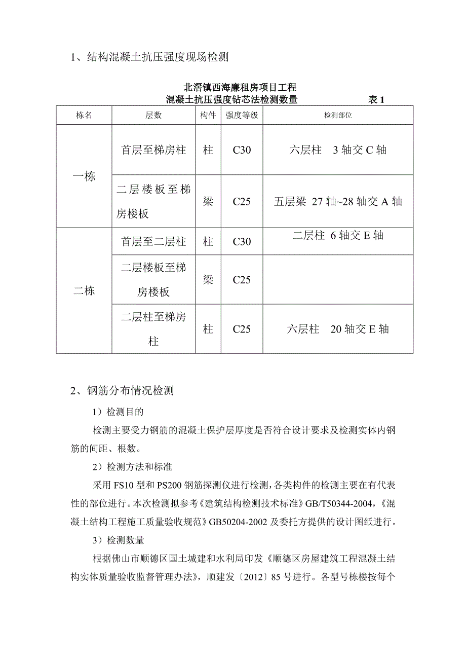 主体结构实体检测广州地区_第3页