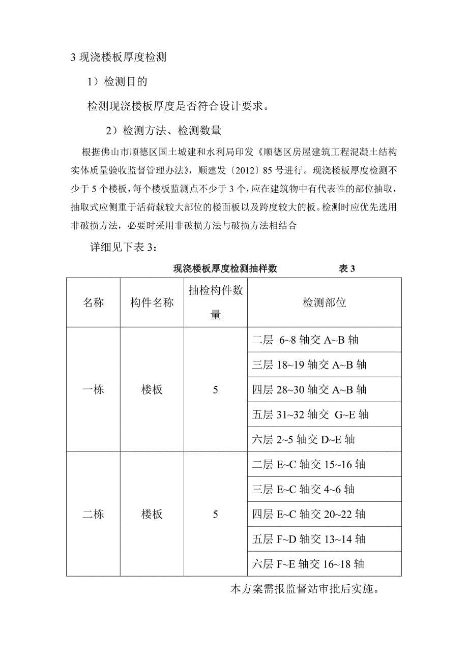 主体结构实体检测广州地区_第5页