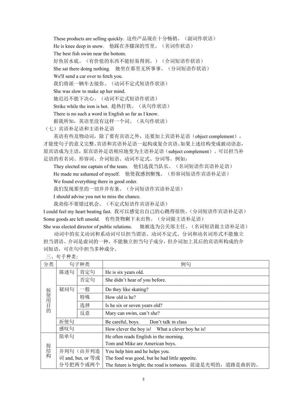 初高中衔接基础知识要点与练习_第5页