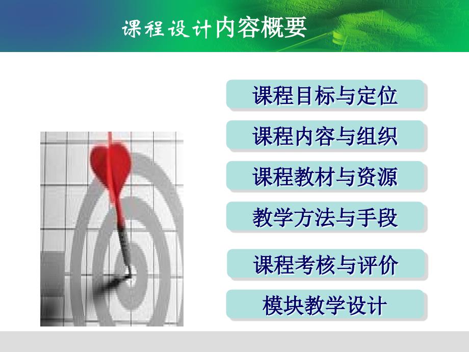 国际贸易实务课程说课_第2页