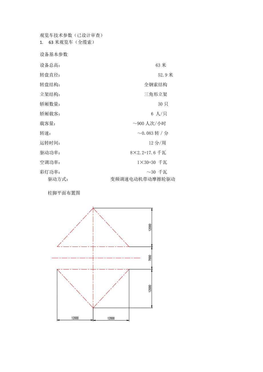 各种观览车技术参数_第1页