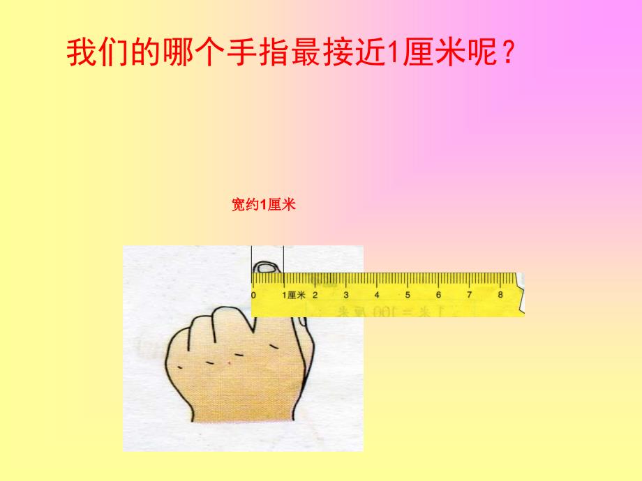 二年级上册数学第一单元《长度单位》PPT课件1_第3页