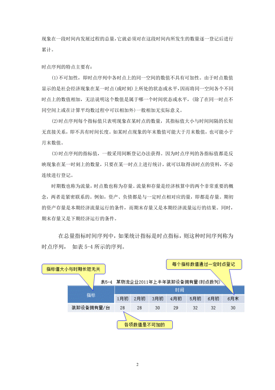 时间序列是将社会经济现象的某一指标在不同时期或时点上的指标数值按时间的先后顺序加以排列而形成的序列_第2页