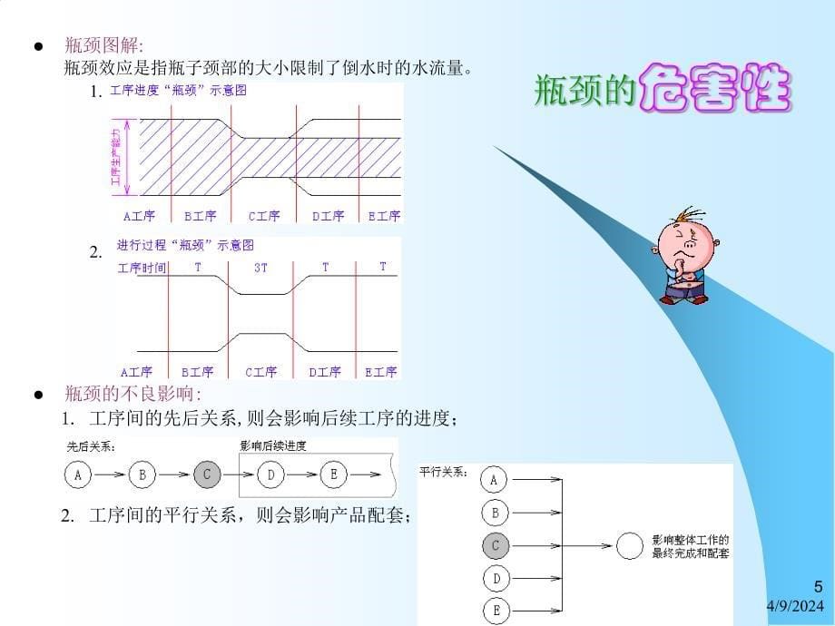 工作瓶颈的分析与技巧_第5页