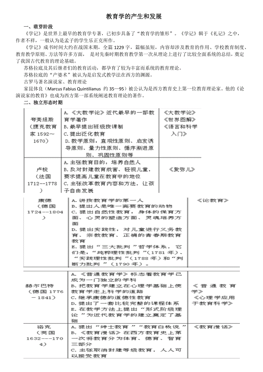 大学选修课——教育学期末考试重点范围_第1页