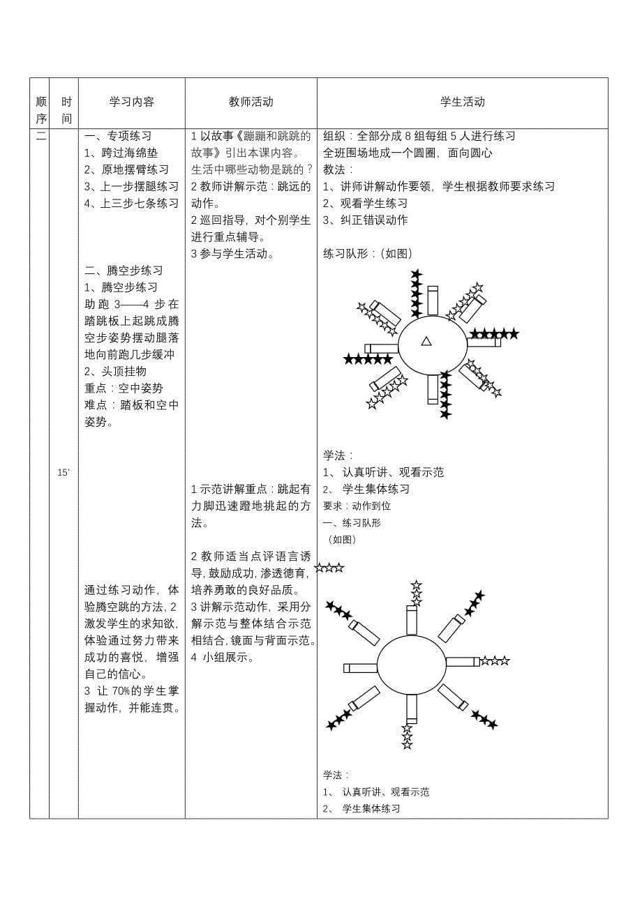 跳远-腾空步练习教学设计_第5页