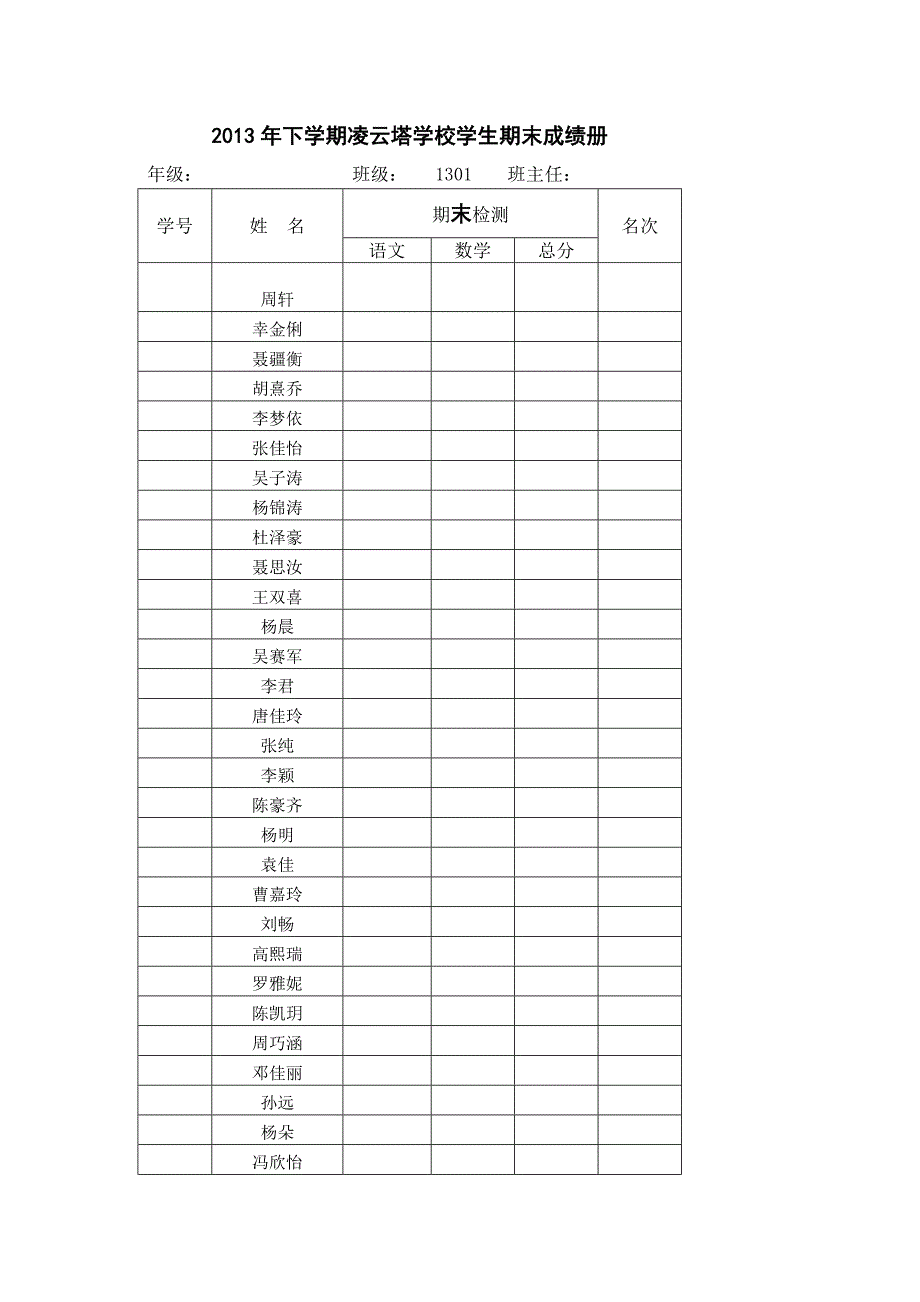 【2017年整理】下学期凌云塔学校学生期中成绩册_第1页