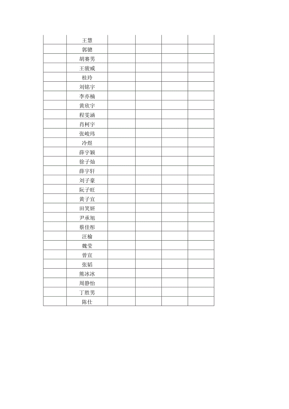 【2017年整理】下学期凌云塔学校学生期中成绩册_第2页