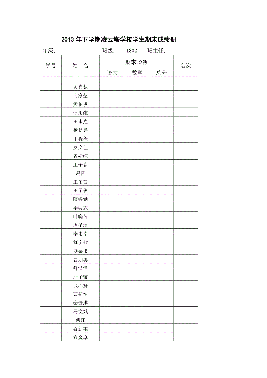 【2017年整理】下学期凌云塔学校学生期中成绩册_第3页