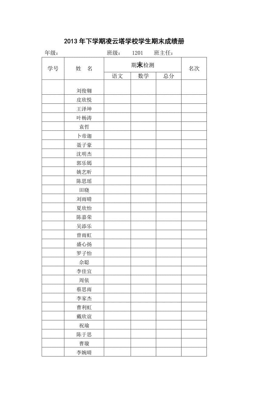 【2017年整理】下学期凌云塔学校学生期中成绩册_第5页