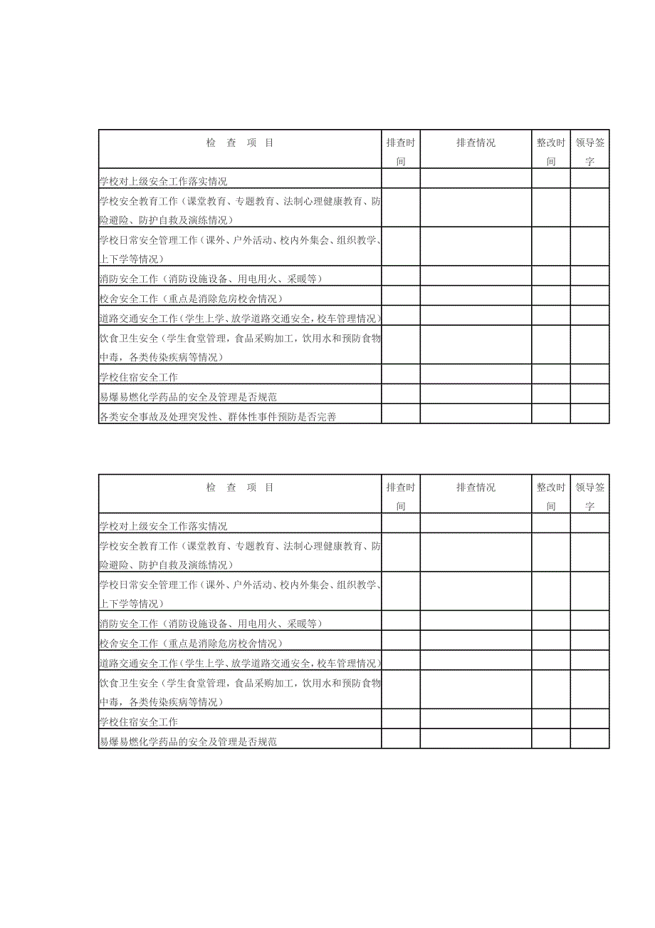 大同镇中心小学安全管理台账_第1页