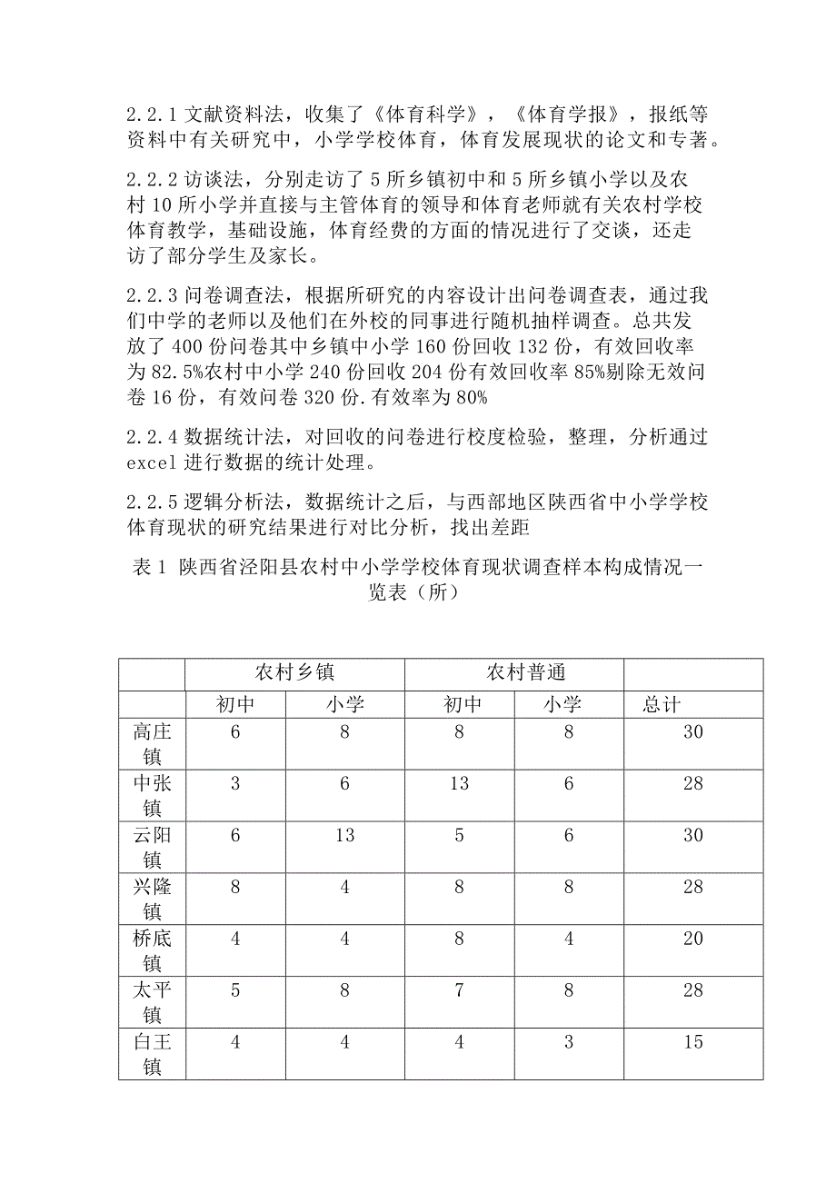 陕西省农村中小学学校体育现状调查研究_第2页