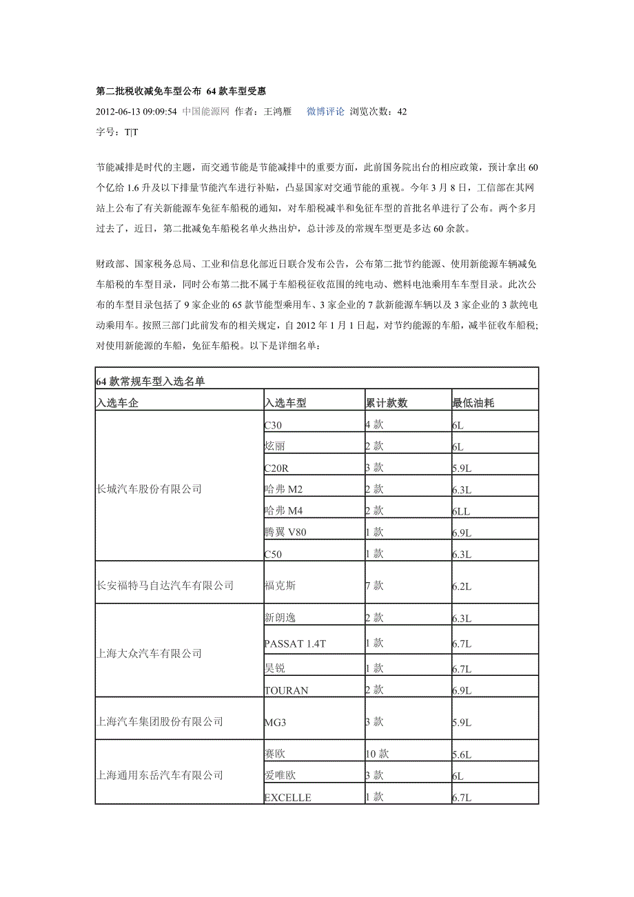 第二批税收减免车型公布 64款车型受惠_第1页