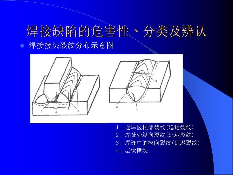 主要焊接缺陷的成因及预防措施课件_第5页