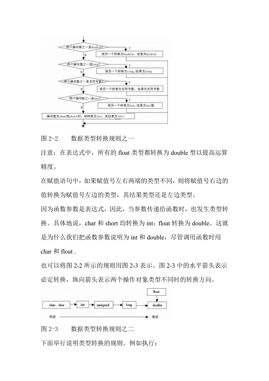 C语言隐式类型转换规则_(比较实用)_第2页