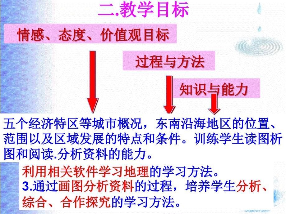 东南沿海的崛起说课课件 PowerPoint 幻灯片_第5页