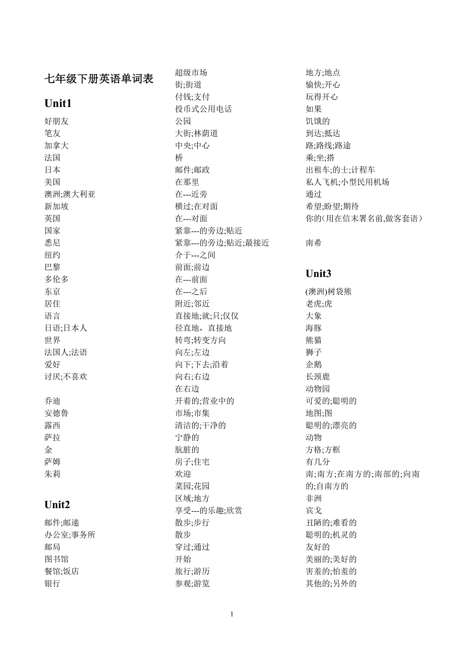 新目标英语七年级下册1-12单元英语单词表_第1页