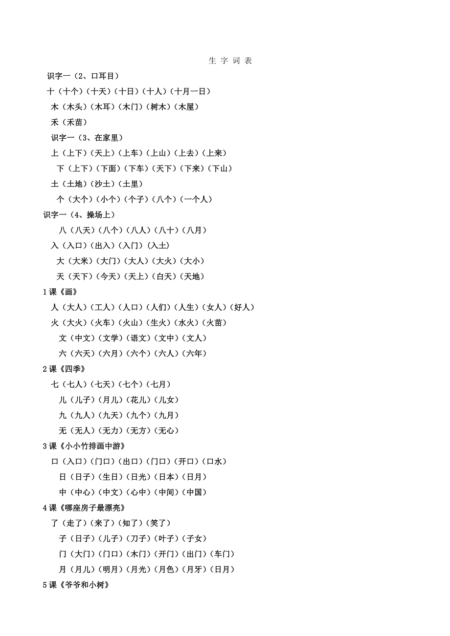 人教版一年级上册生字组词大全_第1页