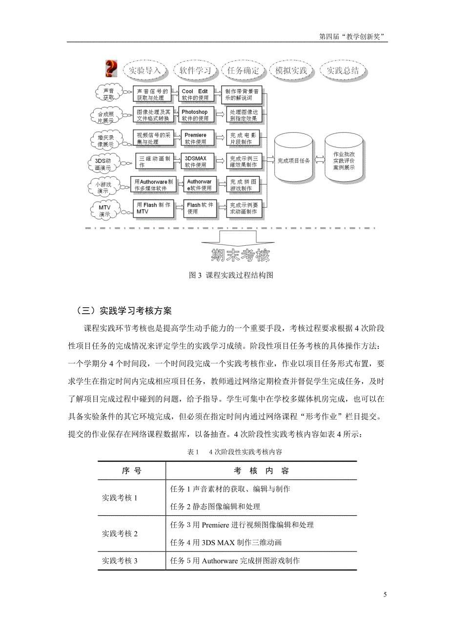 多媒体技术基础及应用(第四届教学创新奖获奖作品)_第5页