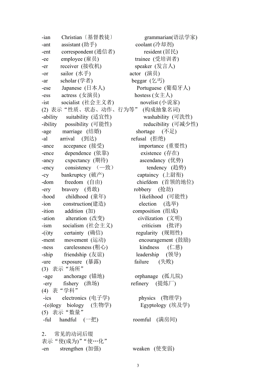 dfs—service—英语常见词缀_第3页