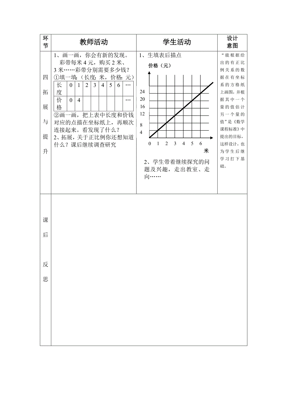 正比例教学设计1_第4页