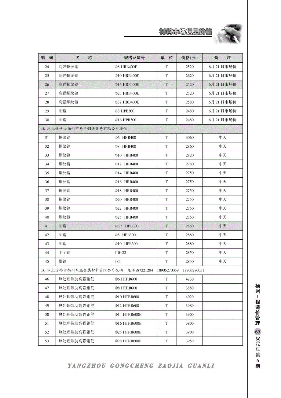 FIT Document(E__杂志_工程造价_2015_6月杂志_工程造价6Q后半部分信息价-.FIT)_第2页