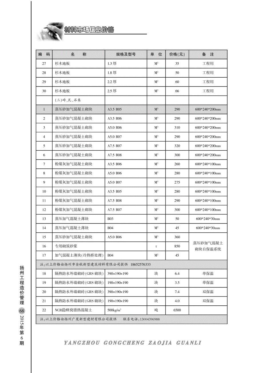 FIT Document(E__杂志_工程造价_2015_6月杂志_工程造价6Q后半部分信息价-.FIT)_第5页