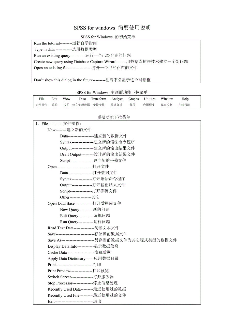 SPSS for windows 简要使用说明_第1页