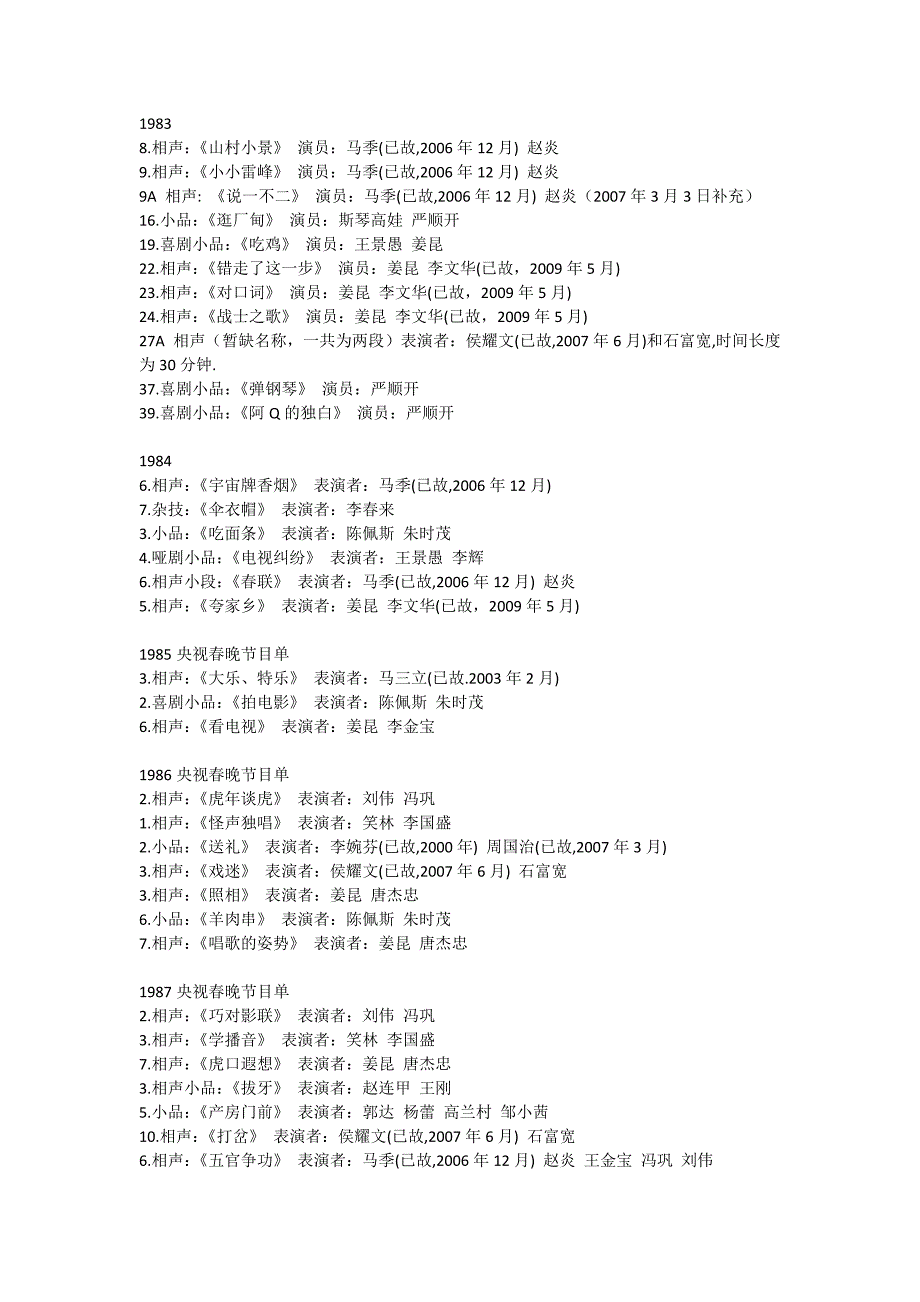 央视1983-2013春晚相声小品节目单_第1页