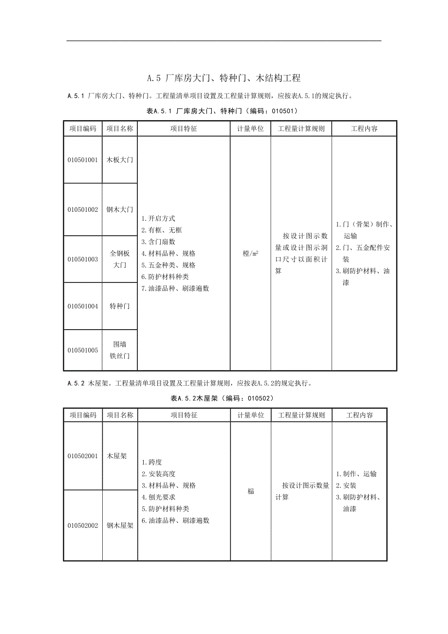 年清单计价规范.jsp_第1页