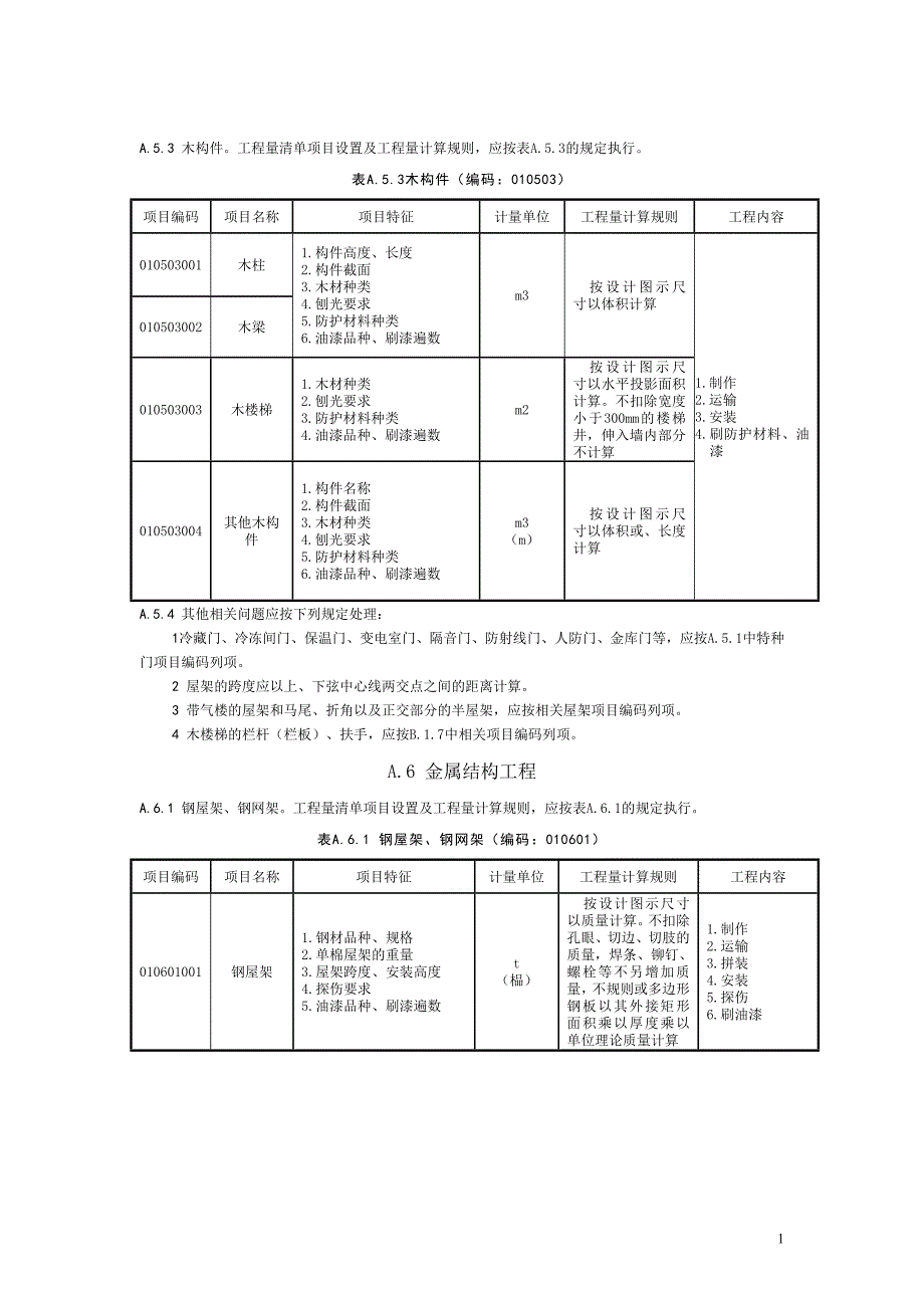 年清单计价规范.jsp_第2页