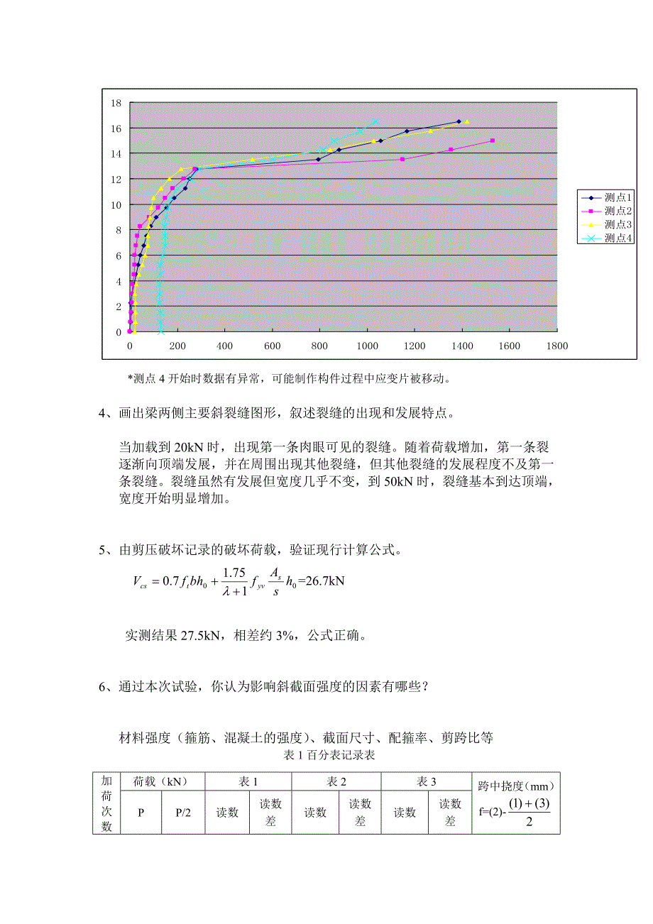 实验二 受弯构件斜截面破坏_第3页