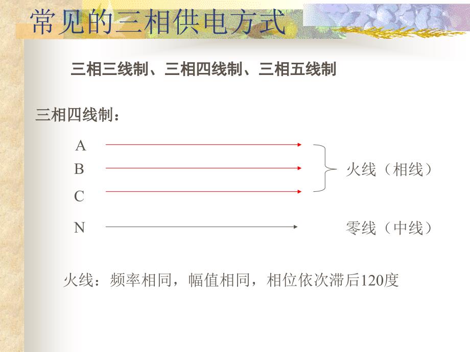 实验十三相电路的研究_第2页