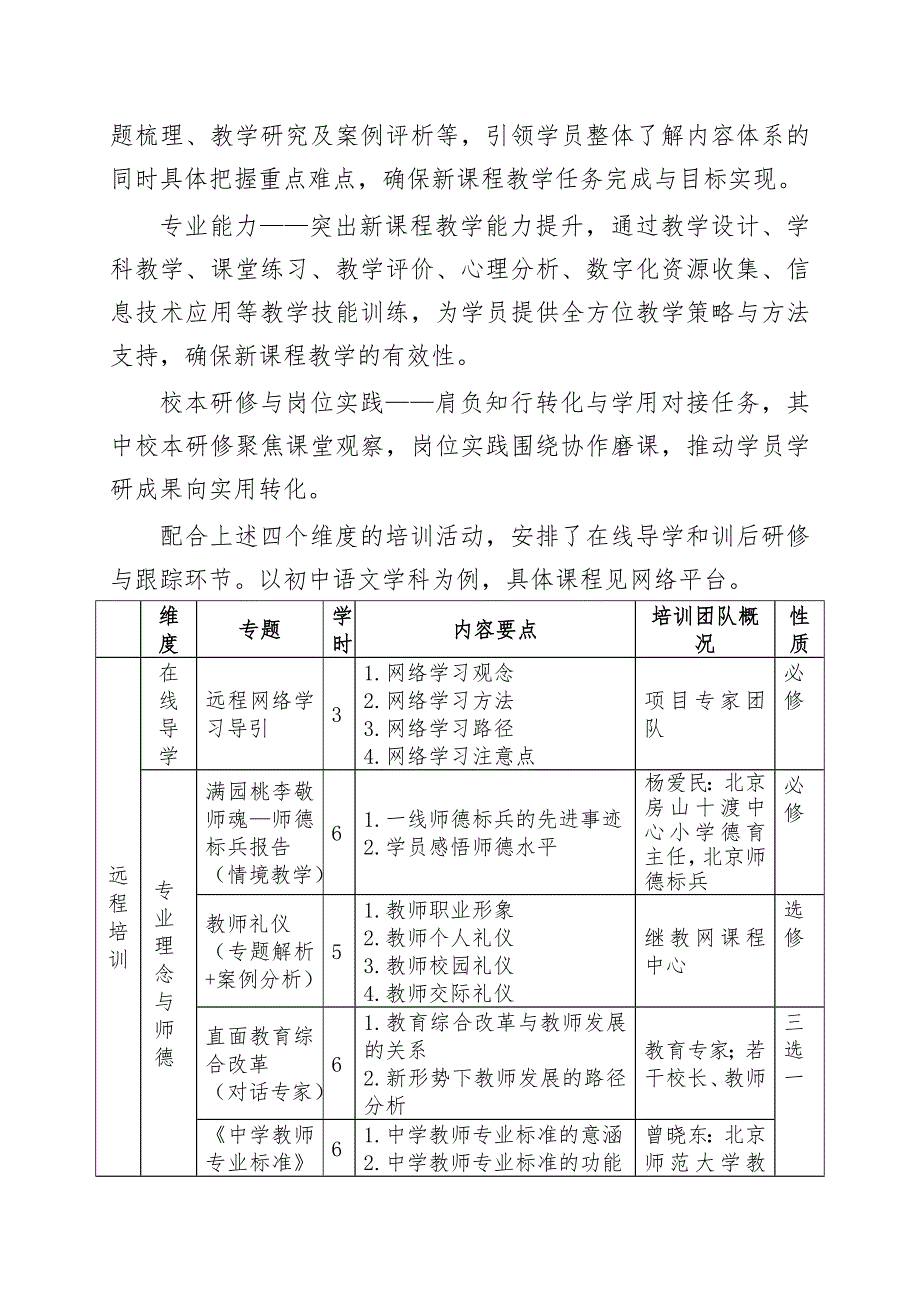 “国培计划(2014)”--内蒙古自治区农村牧区中小学骨干教师远程培训项目实施_第3页