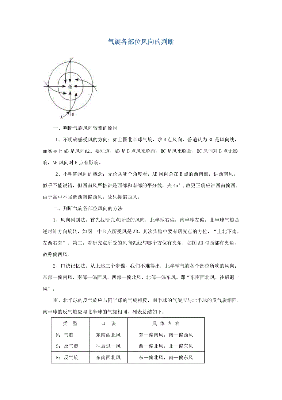 气旋各部位风向的判断_第1页