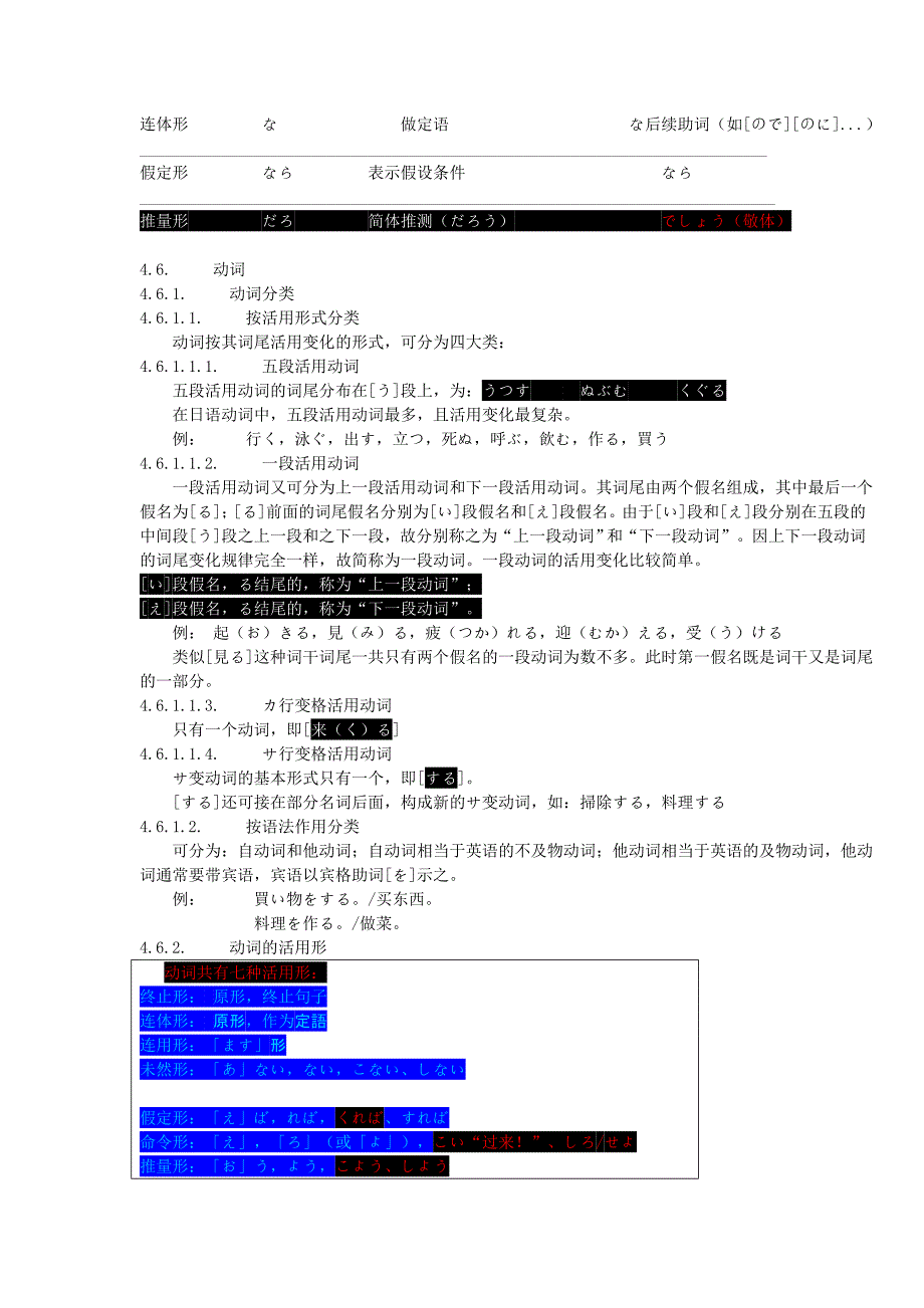 标日初级总结笔记(活用篇)_第3页